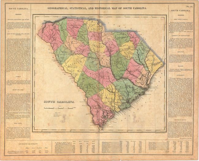 Old World Auctions - Auction 154 - Lot 265 - Geographical, Statistical ...