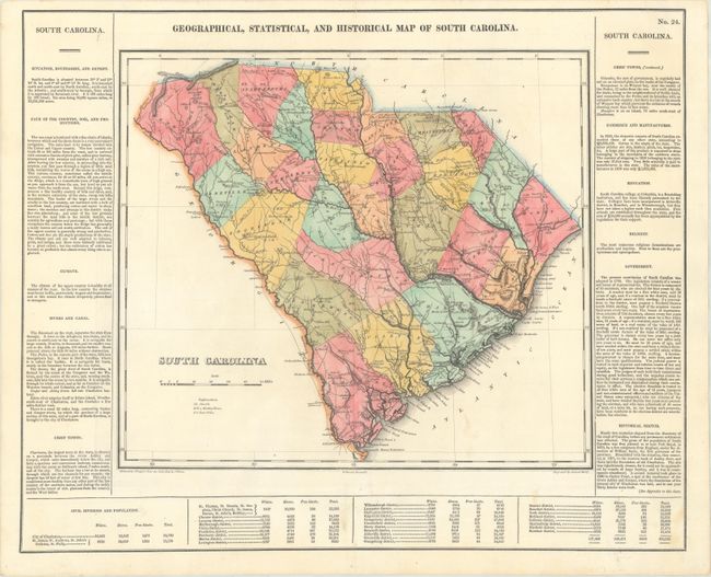 Old World Auctions - Auction 173 - Lot 159 - Geographical, Statistical ...